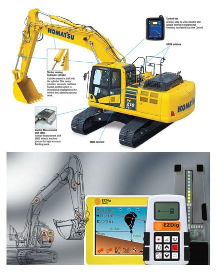 Analysis of the Position Recognition of the Bucket Tip According to the ...