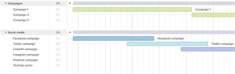 Digital Marketing Plan Example 的图像结果