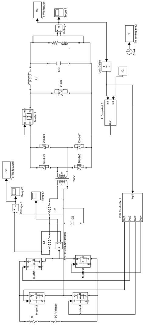 Image result for Bode Plot Closed Loop