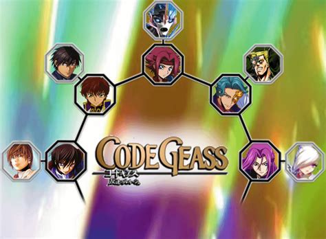 Image result for Code Geass Fight