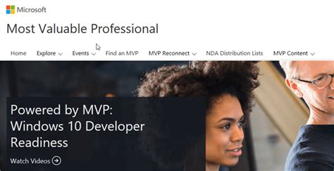 Image result for SQL Server MVP