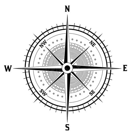Image result for Compass GUI API Tracking