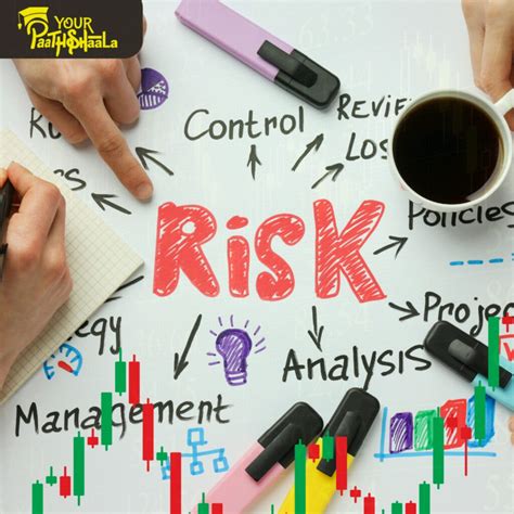 What is the 25/25/25/25 Portfolio? - stockmarketcourseinraipur