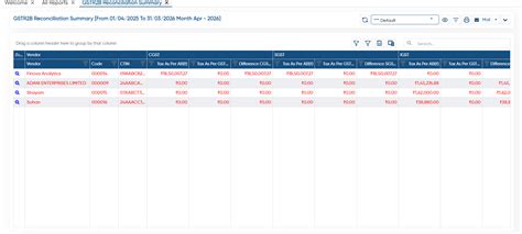 GSTR2B Reconciliation Summary