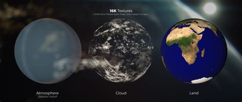 Earth Texture Solar System Scope 的图像结果