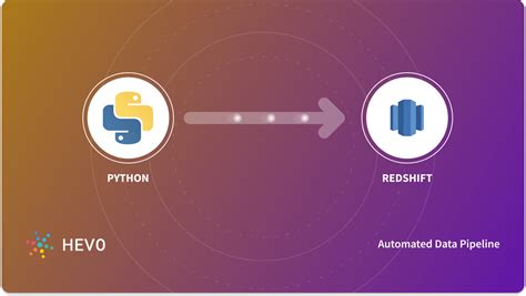 Image result for Python ConfigParser Red Shift