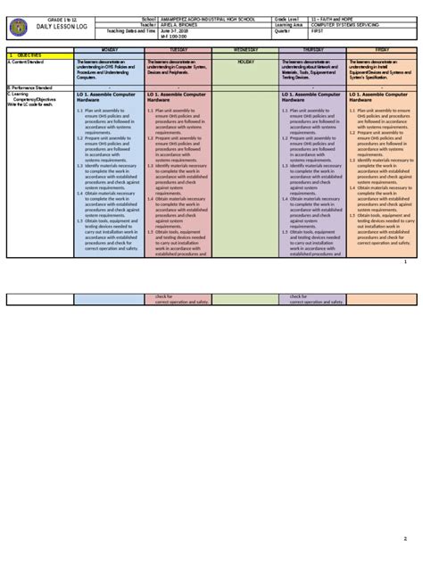 Image result for Types Computer CSS Grade 11