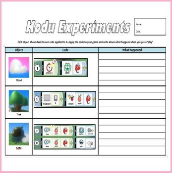 Image result for Kodu Programming