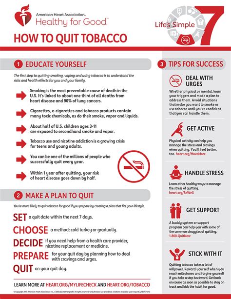 Life's Simple 7 Quit Smoking Infographic | American Heart Association