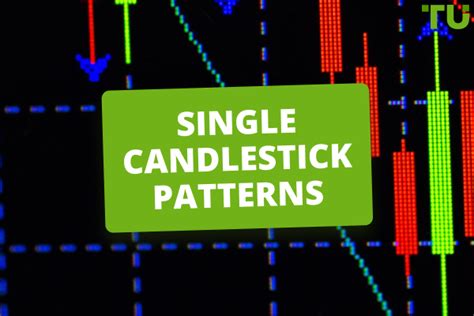 Image result for Single Candlestick Pattern Guide