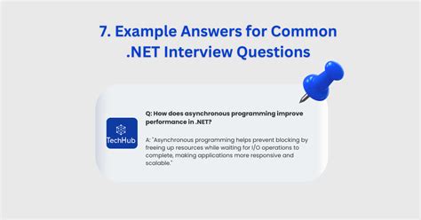 Image result for .Net Coding Interview Questions