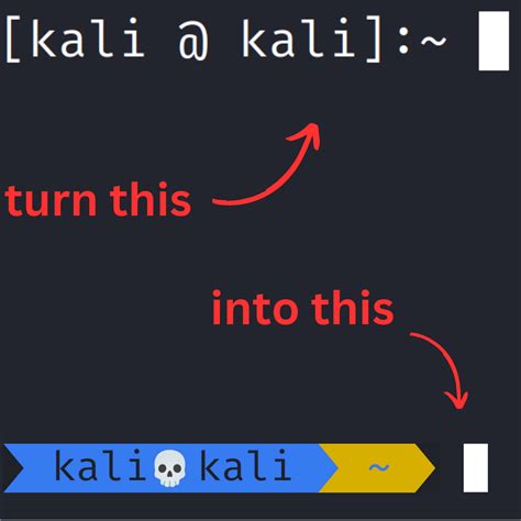 Image result for Bash Command Line