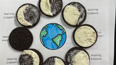 Phases Of The Moon Oreos