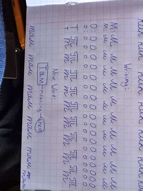 What are your favorite Russian swear words/phrases? : russian