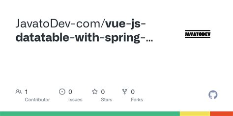 Image result for Java Spring Boot DataTable