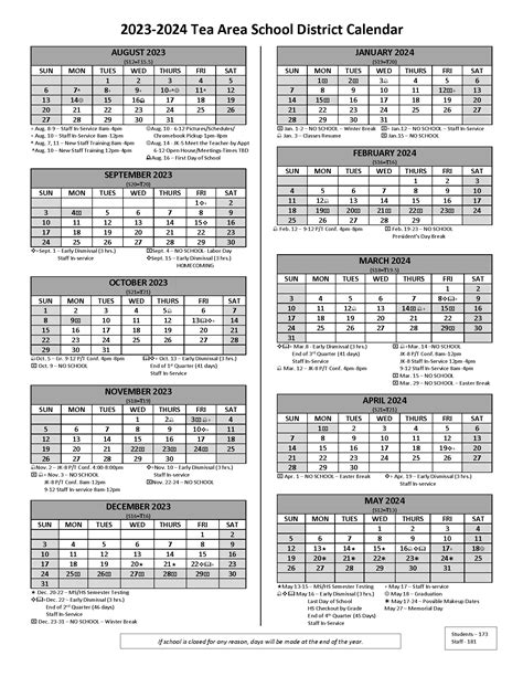 Sd School District Jobs at Susan Cochrane blog