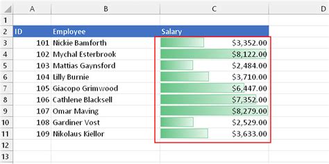 Image result for What Is Conditional Formatting