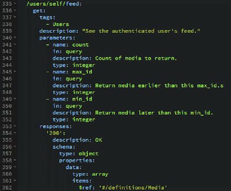 Using API Code 的图像结果