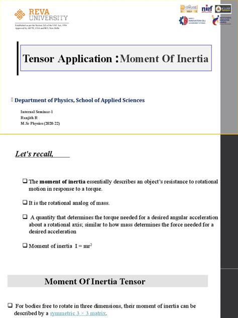 Inertia Tensor Rotation Example 的图像结果