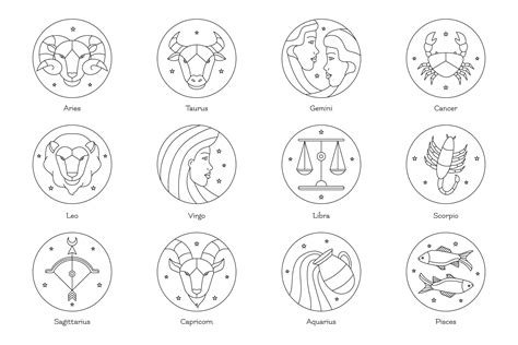 How many zodiac signs is there - Horoscopeaz.com