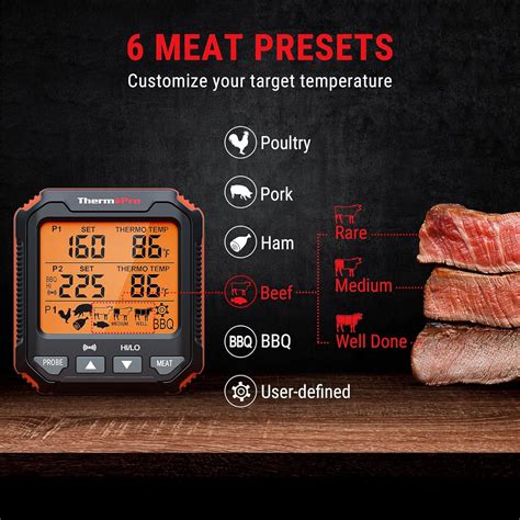 LABART TP717 Digital Grill Meat Thermometer with Backlit Oven Safe wit