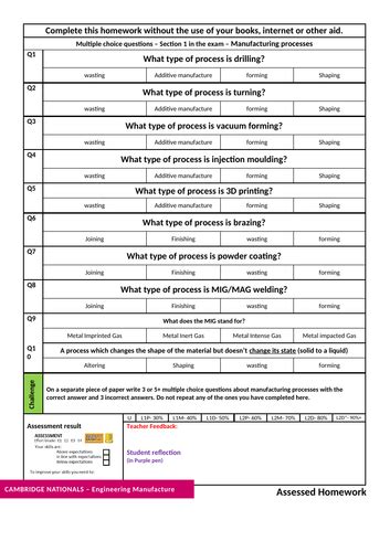 Image result for Engineering Homework