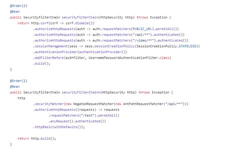 Image result for Swagger UI Spring Sample Authentation