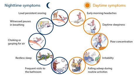 therapeutic diet | Diet Plus Minus