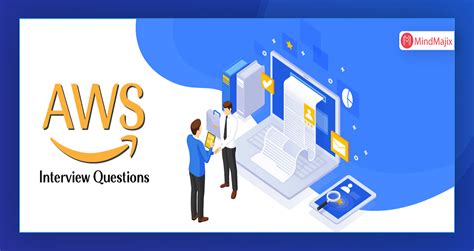 Image result for Basic AWS Questions for Interview