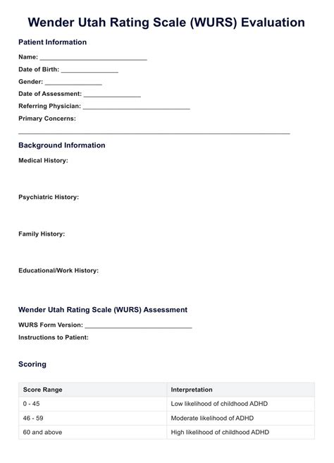 Wender Utah Rating Scale