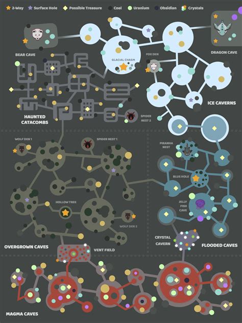 Image result for Satisfactory Map Exploration