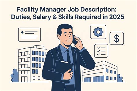 Facility Manager Jobs