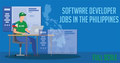 Contract Software Developer Jobs 的图像结果