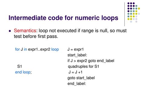 Image result for Intermediate Code