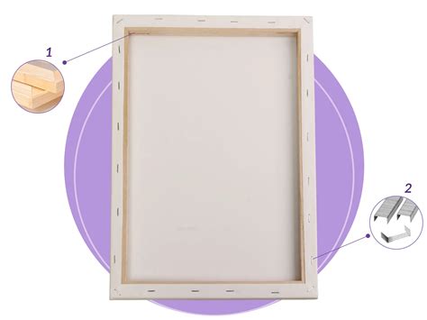 Canvas Gallery Wraps - Get Your Photo Canvas Mounted On A Wooden Frame ...