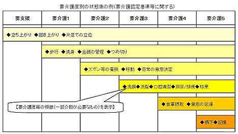 Image result for Java Developer Resume Format