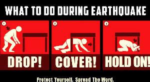 7 Worst & Biggest Earthquakes - Hello Travel Buzz