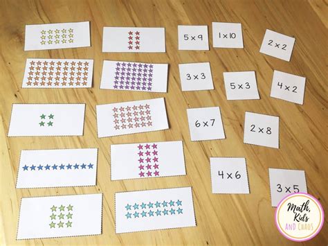 Image result for Blank Multiplication Array Box