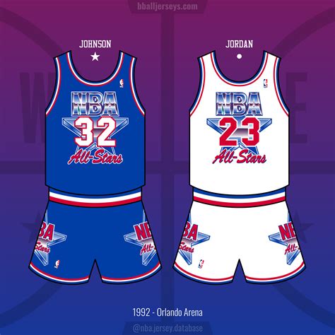 Nba All Star Game Jersey History NBA Auctions | ⏳ Time Is Running