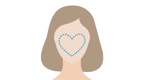 What style of glasses is right for me?