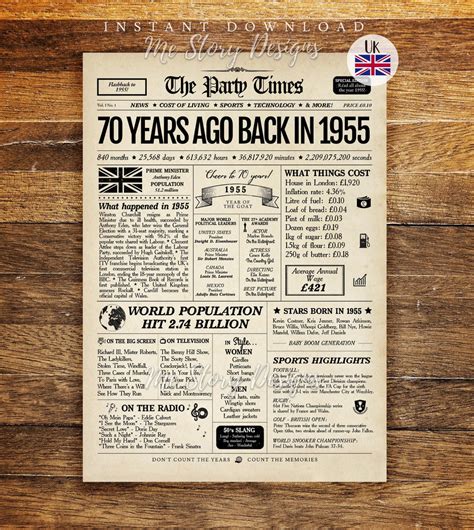 1955 UK 70th Birthday Newspaper Sign: British History (digital Download ...
