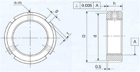 GLO M-YSR M10×1P 精密ロックナット | (株)グローバルパーツ通信販売サイト aboutをご確認の上ご購入下さい。