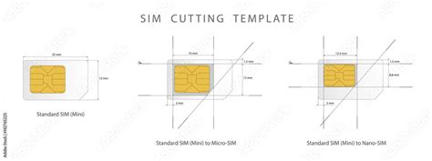 Image result for Sim Card Adapter Template