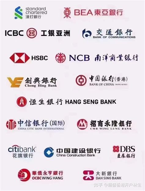 香港账户续交保费流程（中国银行香港为例） - 知乎