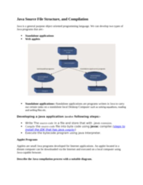 Image result for Java File Structure