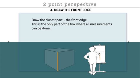 Image result for How to Draw 2-Point Perspective
