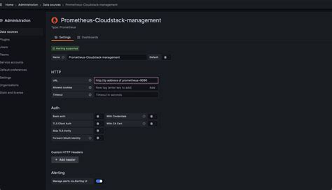 Monitoring Cloudstsack with Prometheus and Grafana - Kiran Chavala Tech ...