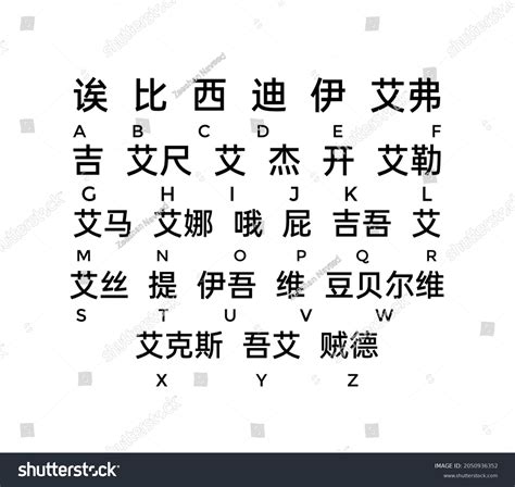 How Many Signs In Chinese Alphabet at Dane Goodnight blog