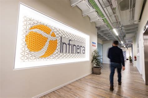 Infinera Office Photos