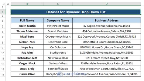 Image result for Teach Excel Formulas VBA Code for Drop Down
